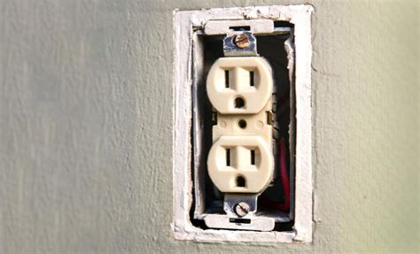 electrical outlet box loose|electrical outlet too tight.